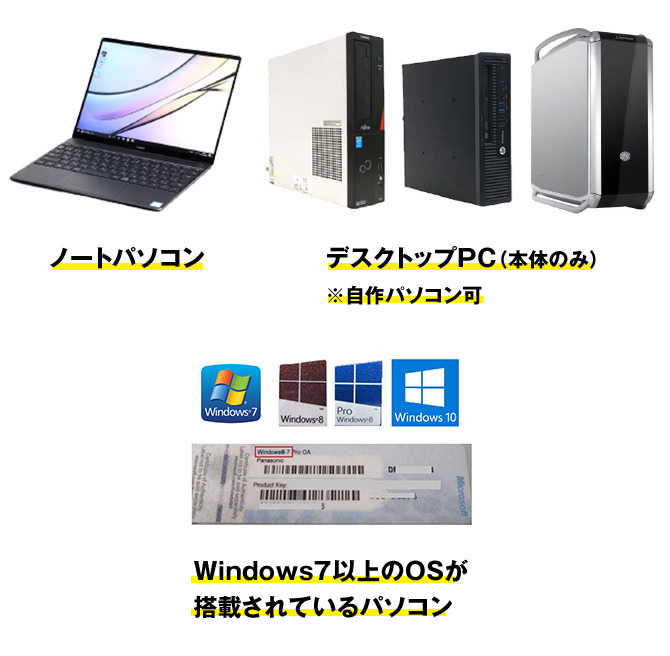 ノートパソコン、デスクトップパソコン
